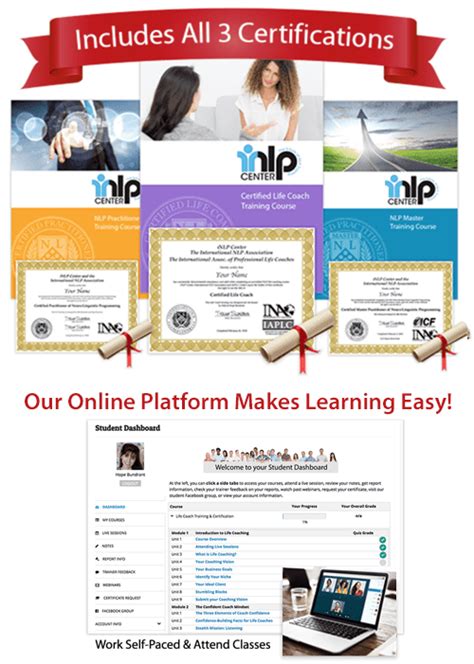 affordable life coaching certification online